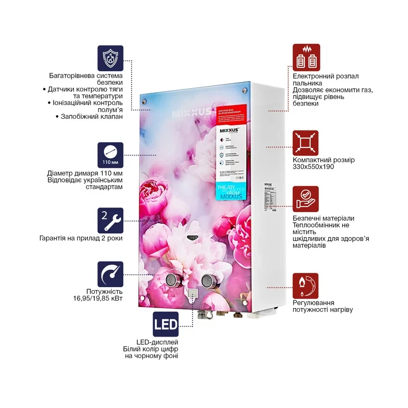 Газовая колонка MIXXUS GWH-0410 BASIC GLASS дымоходная 10 л/мин (панель из стекла с рисунком) (WH0025)