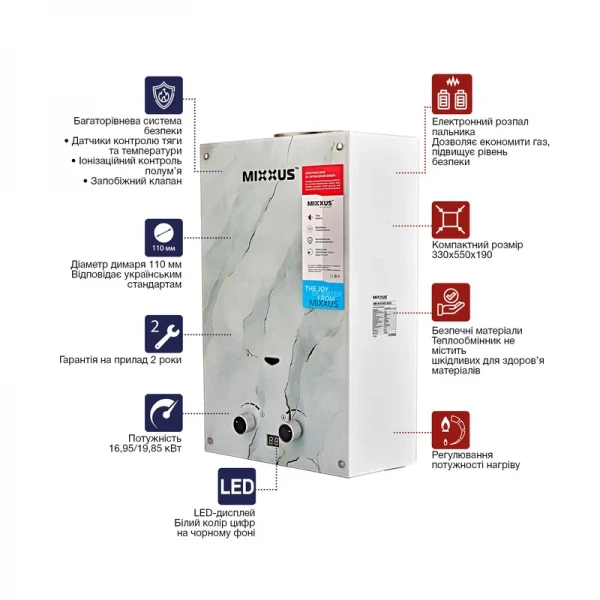 Газовая колонка MIXXUS GWH-0510 BASIC GLASS дымоходная 10 л/мин (панель из стекла с рисунком) (WH0026)