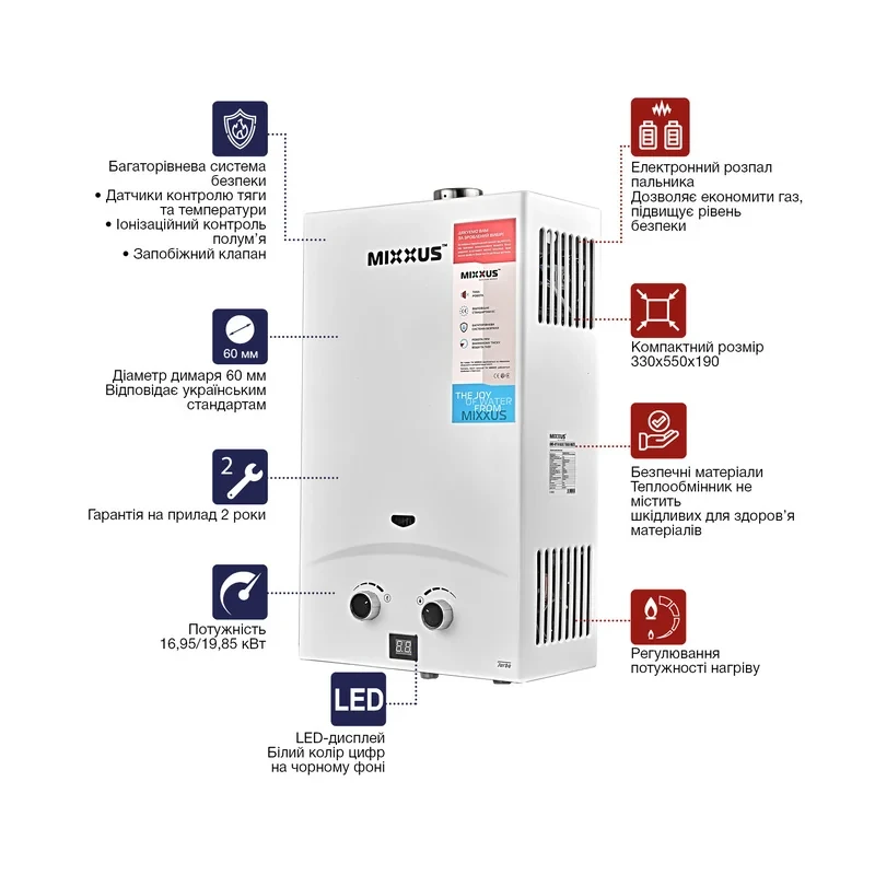 Газовая колонка Mixxus GWH-0710 BASIC TURBO WHITE турбированная 10 л/мин (WH0028)