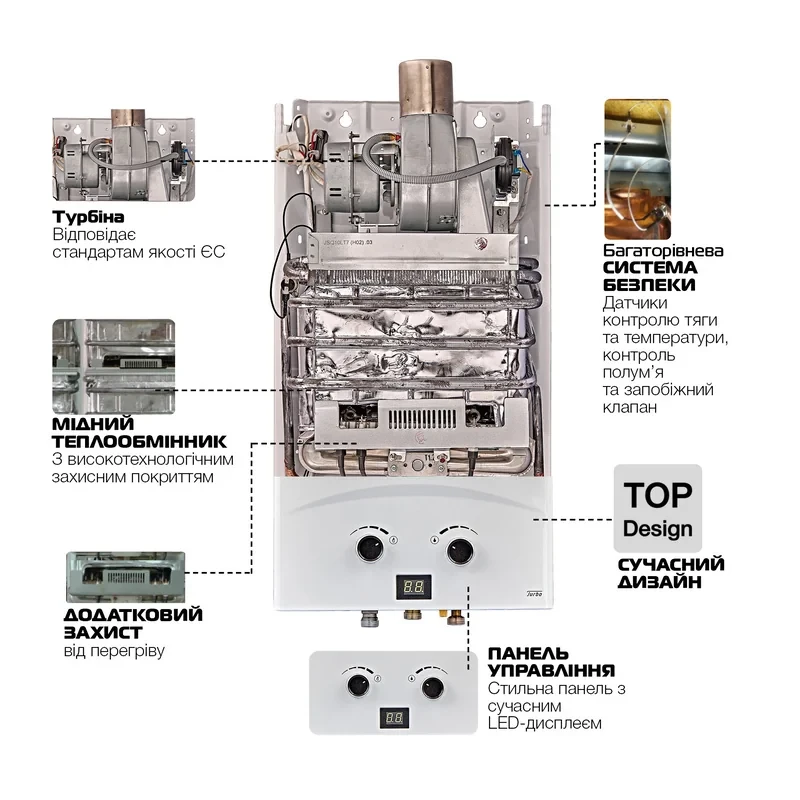 Газовая колонка Mixxus GWH-0710 BASIC TURBO WHITE турбированная 10 л/мин (WH0028)