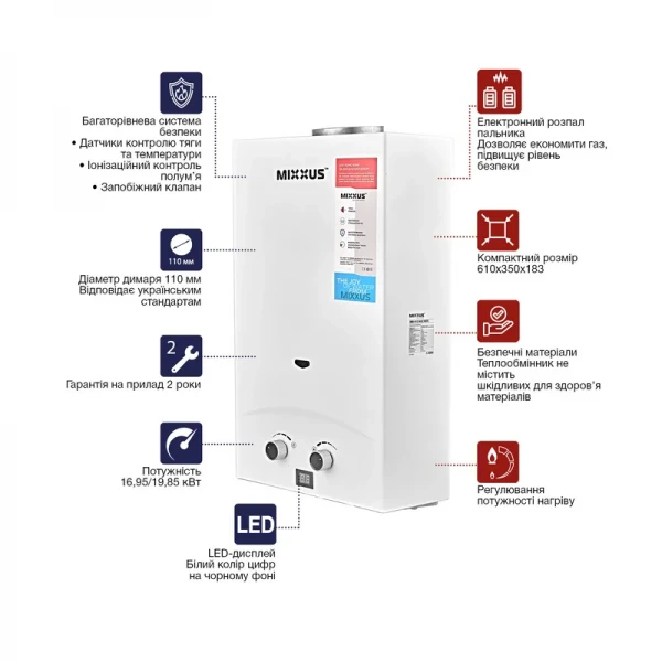 Газовая колонка Mixxus GWH-0112 BASIC WHITE дымоходная 12 л/мин (WH0029)