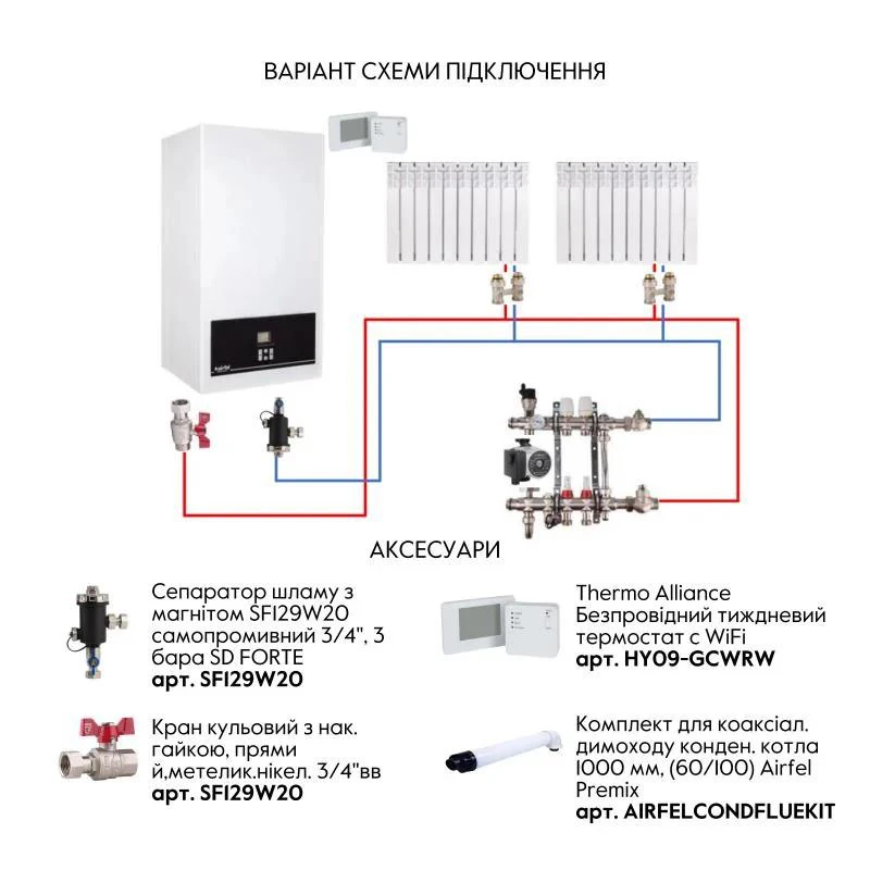 Котел газовый Airfel DigiFEL Premix 30 кВт