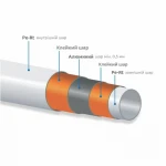 Труба PE-AL-PERT Icma 16х2 мм, 100 м №P197