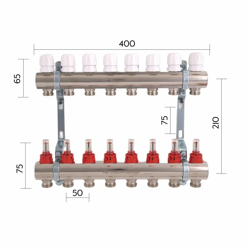Коллектор с расходомерами Thermo Alliance Standart 1
