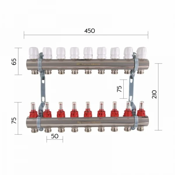 Коллектор с расходомерами Thermo Alliance Standart 1