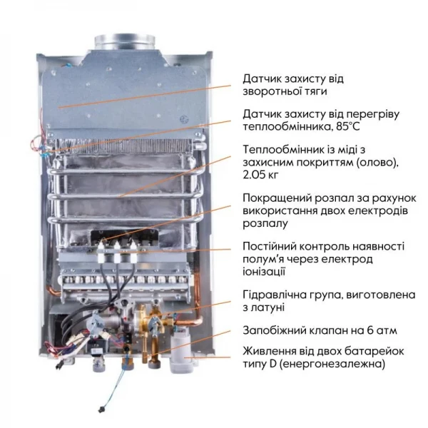 Колонка газовая дымоходная Thermo Alliance JSD20-10GC 10 л панель из стекла с рисунком горы