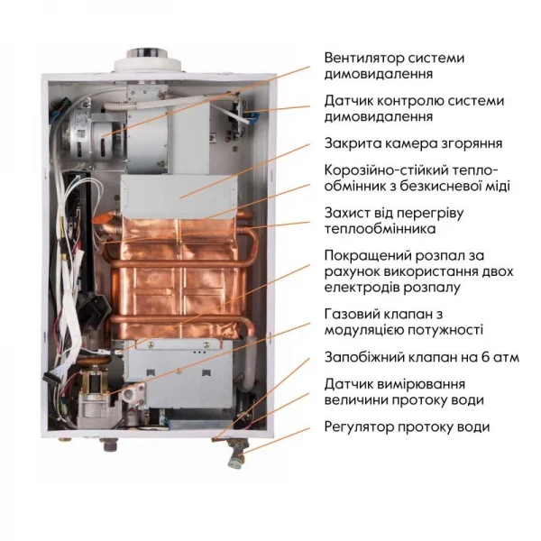 Колонка газовая дымоходная Thermo Alliance JSG20-10ETP18 10 л Silver