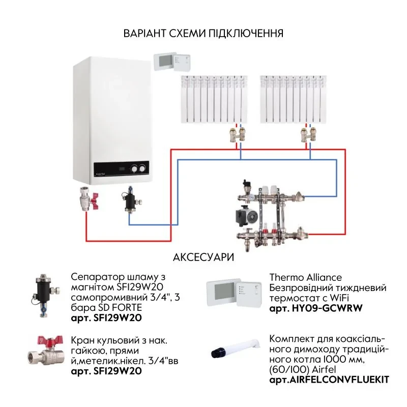 Котел газовый Airfel DigiFEL DUO 24 кВт двухконтурный