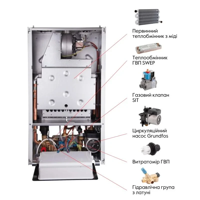 Котел газовый Airfel DigiFEL DUO 24 кВт двухконтурный