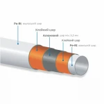 Труба PE-AL-PERT Icma 26х3 мм, 50 м №P199