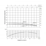 Насос погружной центробежный Thermo Alliance 4SSM2-9 0,37 кВт с пультом