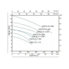 Насос фекальний Thermo Alliance WSD18-12-1,3CD 1,3 кВт