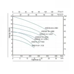 Насос фекальный Thermo Alliance WSD25-14-1,8CD 1,8 кВт