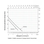 Насосная станция Thermo Alliance PZB750A 0,75 кВт