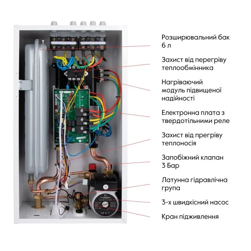 Котел электрический Thermo Alliance 8 кВт
