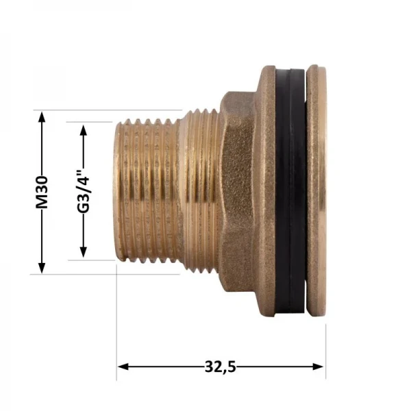 Врезка SD Plus 3/4