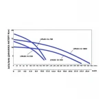 Смеситель для кухни Lidz Aria 015F3 с гибким изливом (k35) LDARI015F3GRE43363 Grey