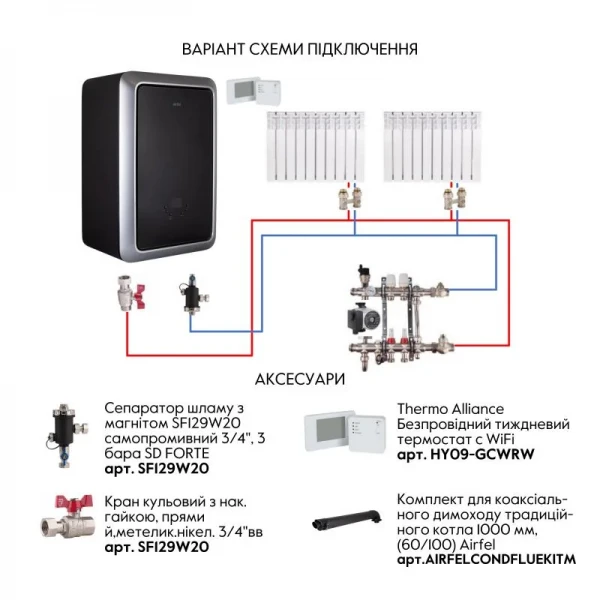 Котел газовый Airfel MAESTRO 24 кВт двухконтурный конденсационный