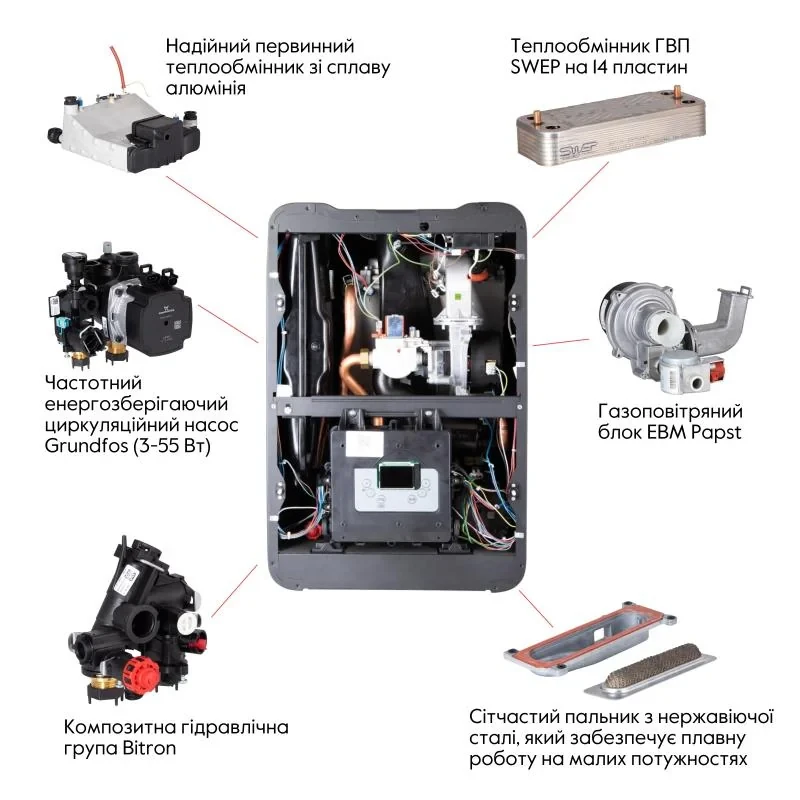 Котел газовый Airfel MAESTRO 24 кВт двухконтурный конденсационный