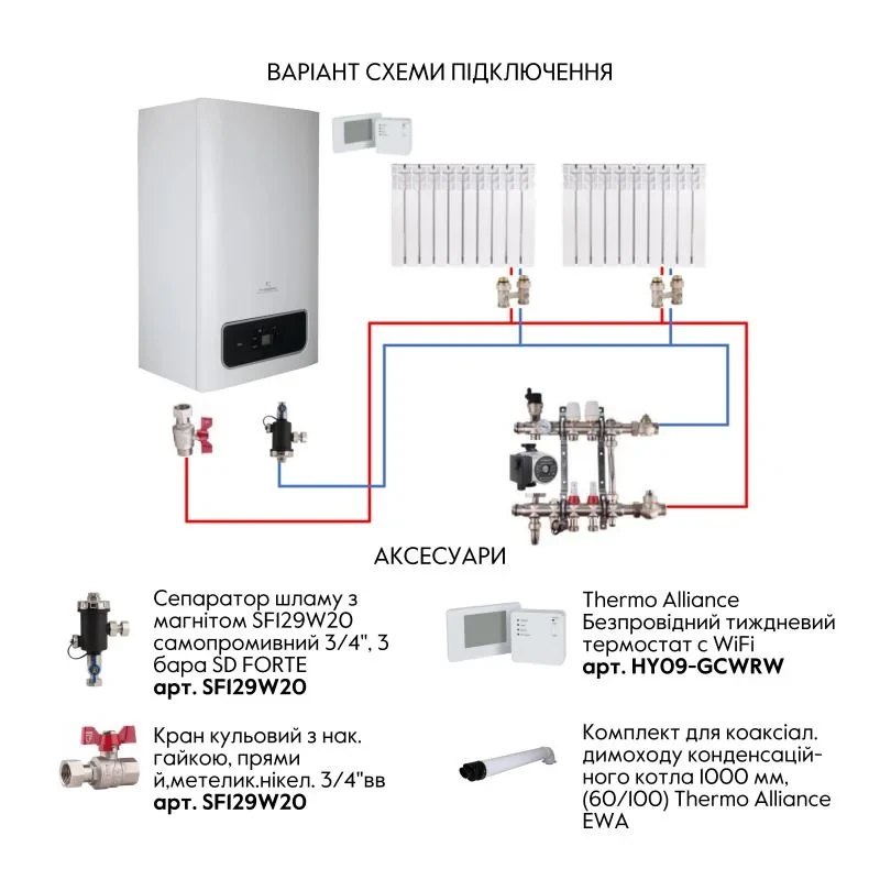 Комплект для коаксиального дымохода 1000 мм, 60/100 (Condensing)(EWA)