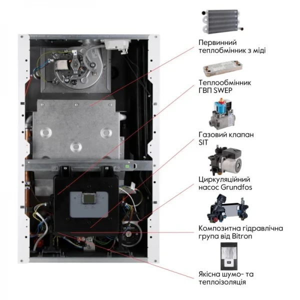 Котел газовый Airfel Elegant 24 кВт двухконтурный