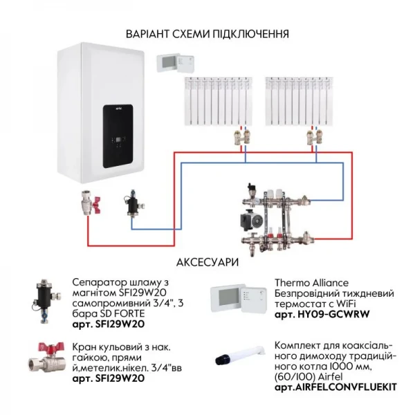 Котел газовый Airfel Elegant 18 кВт двухконтурный
