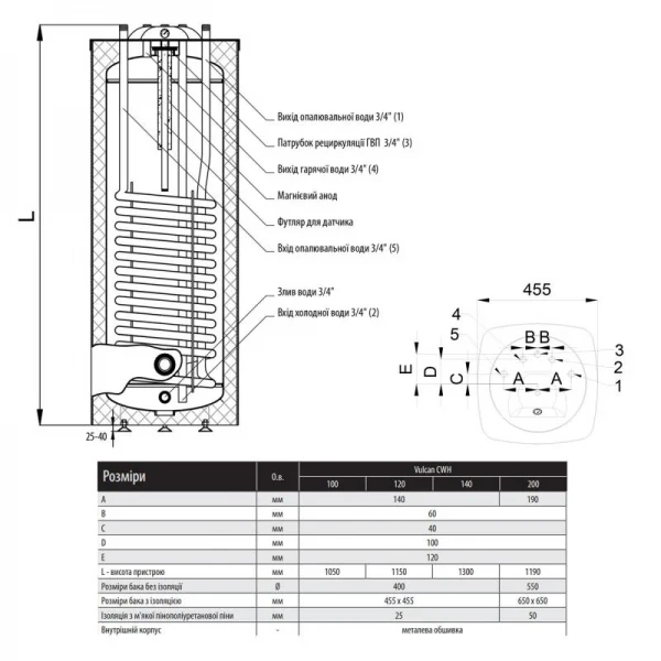 Водонагреватель комбинированный Thermo Alliance Vulcan напольный 140 л. т.о. 1,2 кв.м верхнее подключение, (CWH 14046 14S F)