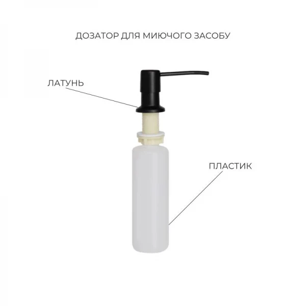 Комплект Lidz Handmade H7843 Мийка для кухні з двома чашами інтегрована BlackPVD у комплекті з дозатором + Lidz K01B Корзина для кухонної мийки