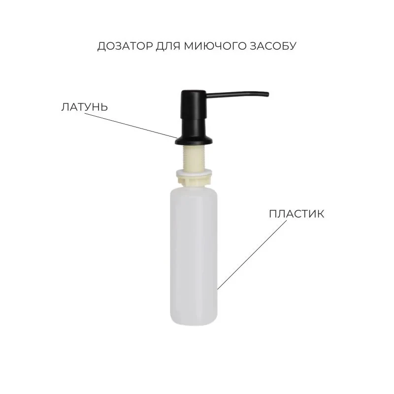 Комплект Lidz Handmade H7843 Мойка для кухни с двумя чашами интегрированная BlackPVD в комплекте с дозатором + Lidz K01B Корзина для кухонной мойки