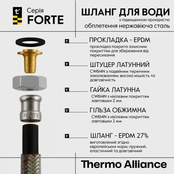Гнучка підводка Thermo Alliance Forte 1/2x1/2 нержавіюче обплетення, 60 см, D10, ВВ (TAF384W60)