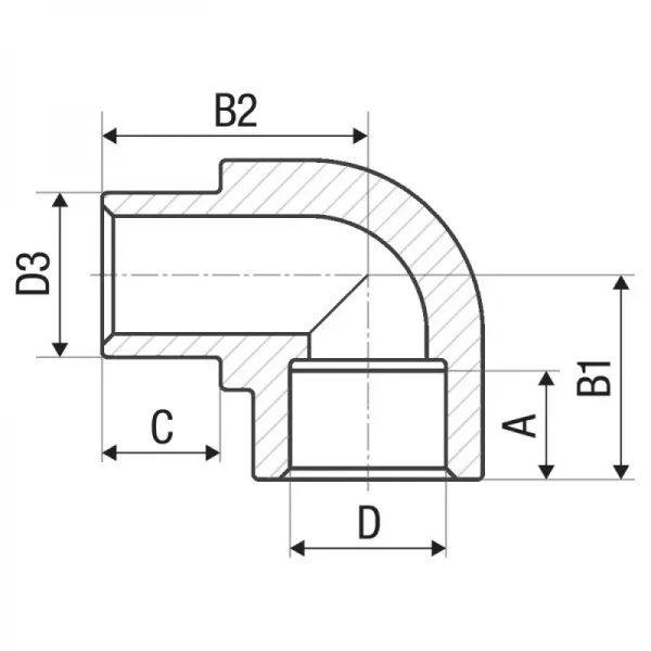 Кутник 90° PP-r ITAL 20 мм, внутрішній-зовнішній
