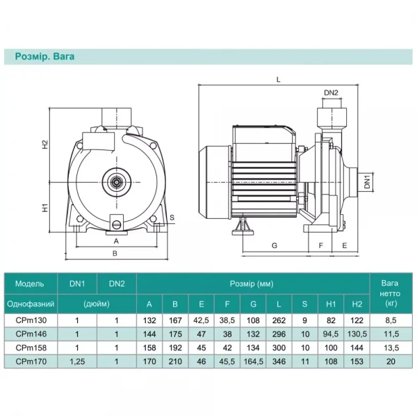Центробежный насос SHIMGE CPm170 1.1 кВт, напор 40 м, производительность 130 л/мин