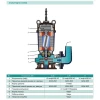 Дренажно-фекальный насос SHIMGE WQ(D)10-10-0.75L1(F) 0.75 кВт, производительность 283 л/мин, высота подъема 16 м