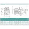Насосная станция SHIMGE JET1100A с баком 24 л, максимальная высота подъема 48 м, максимальная производительность 75 л/мин.