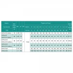 Скважинный насос SHIMGE 3SP(m) 2.5/10 0.37 кВт, напор 41(33) м, производительность 60(40) л/мин, диаметр 75 мм с кабелем 30 м