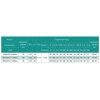 Скважинный насос SHIMGE 4SE(m) 2/8T 0.37 кВт, напор 58 (38) м, производительность 55 (40) л/мин, диаметр 96 мм, с кабелем 30 м