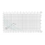 Насосная станция SHIMGE PW370F Hmax 36 м Qmax 40 л/мин.