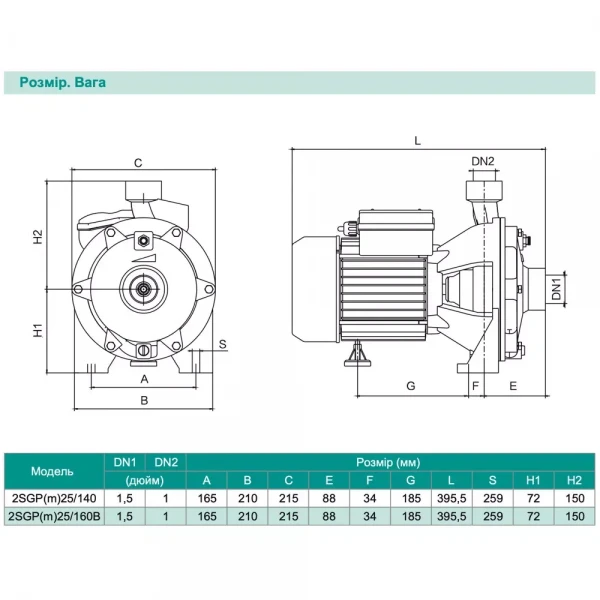 Центробежный насос SHIMGE 2SGP(m)25/140 1.1 кВт, максимальный напор 42 м, максимальная производительность 170 л/мин