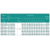 Скважинный насос SHIMGE 3SG(m) 1.8/20 0.55 кВт, напор 86 метров (66 метров), производительность 45 литров/минуту (30 литров/минуту), диаметр 75 мм с кабелем 40 м.