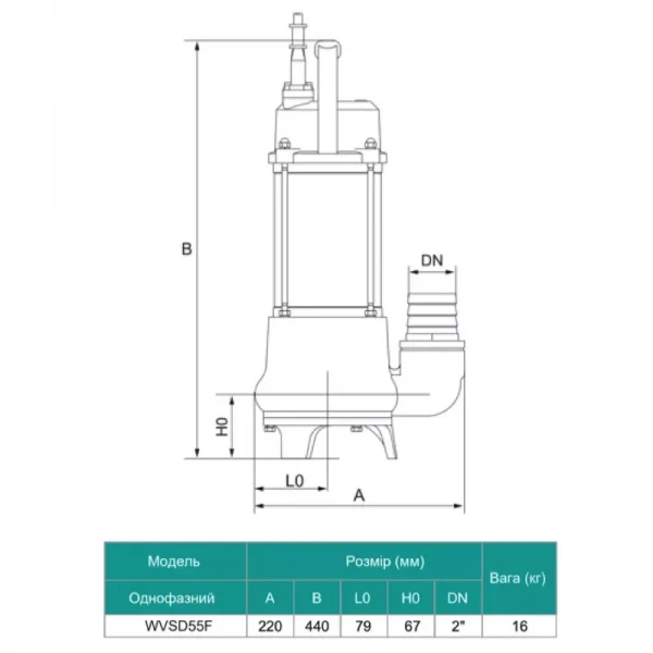 Насос дренажно-фекальный SHIMGE WVSD55F Hmax=10 м Qmax=300 л/мин