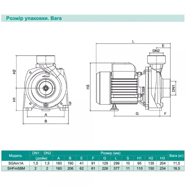 Центробежный насос SHIMGE SHFm5BM 1.1 кВт Hmax=20.2 м, Qmax=600 л/мин