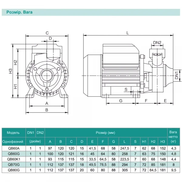 Вихревой насос SHIMGE QB60K1 0.37 кВт, максимальная высота 40 м, максимальная производительность 40 л/мин
