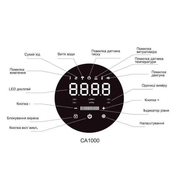 Насосная станция SHIMGE CA1000 с частотным преобразователем, производительность 120 л/мин