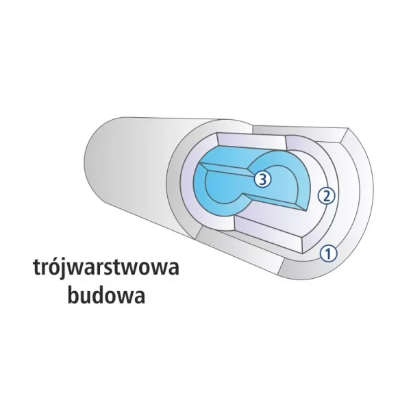 Картридж из вспененного полипропилена USTM PS5M10BB 4.5