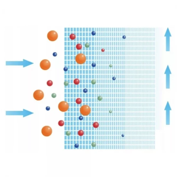 Картридж USTM PS20M20BB 4,5