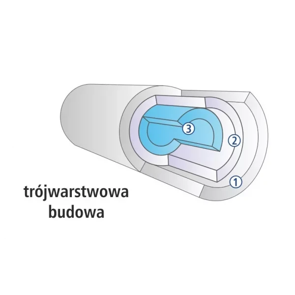 Картридж USTM PS20M20BB 4,5