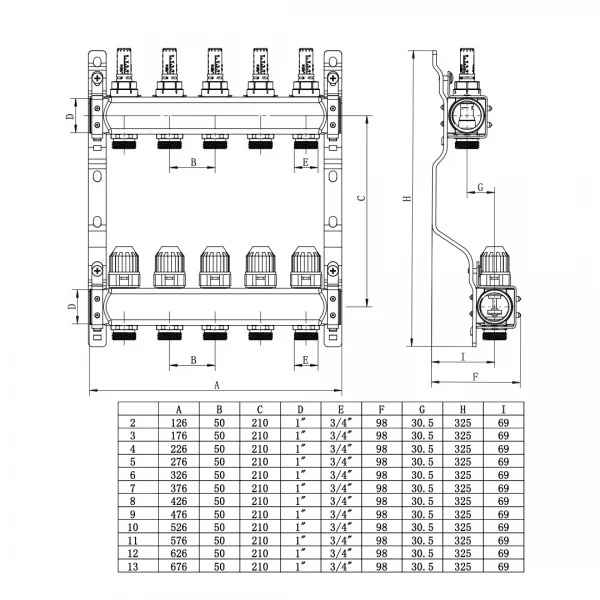 Комплект колектора з витратомірами ITAL UHW-B012, нержавіюча сталь, підкл. кутове