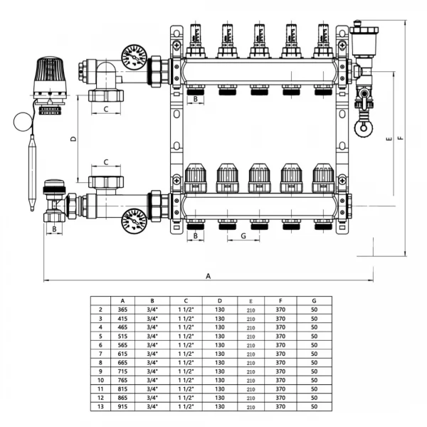 Комплект колектора з витратомірами ITAL UHW-B012, нержавіюча сталь, підкл. кутове