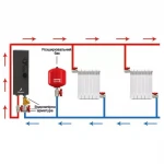 Котел электрический FENIKS F200 12.0 кВт 220/380V