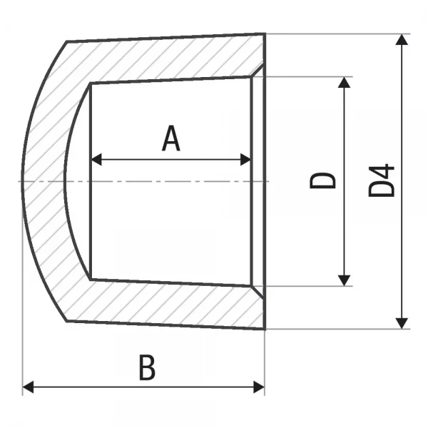 Заглушка ITAL PPR 20 мм для пайки